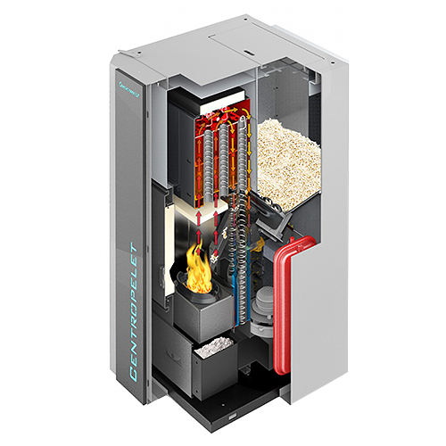 CENTROMETAL Kotao na pelet CENTROPELET ZVB - Presek