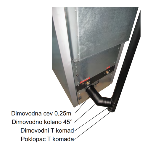 CENTROMETAL Kotao na pelet CENTROPELET ZVBS - Zadnji deo
